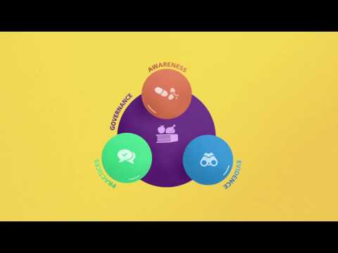 FAO and Antimicrobial Resistance: National Action Plans (short version)