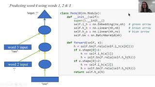 Understanding RNNs (NLP video 11)