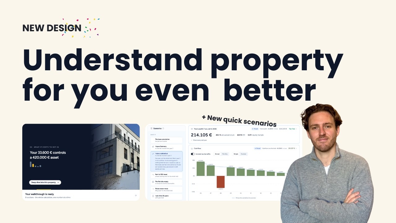 How Financemate presents the numbers and scenarios