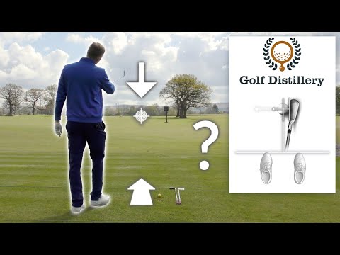Golf Alignment - How to Aim your Feet and Club at the Target