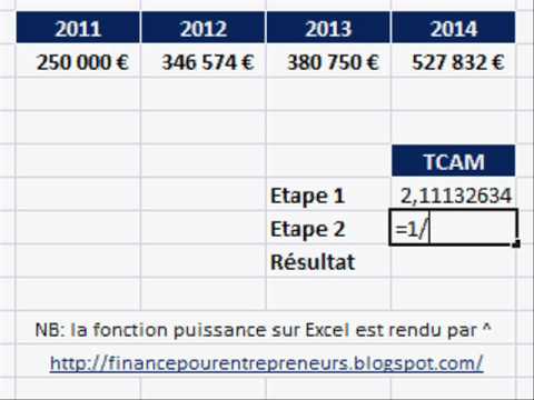 download lagu mp3 mp4 Tcam Excel, download lagu Tcam Excel gratis, unduh video klip Tcam Excel