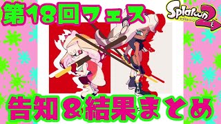 【スプラ2】第18回フェス告知＆結果まとめ