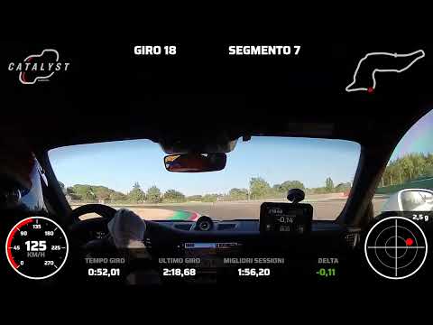 Imola  02 09 23 Best Lap