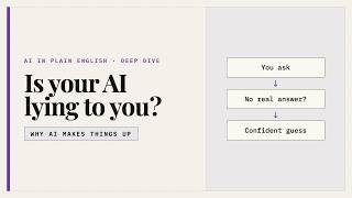 Why AI Makes Things Up (a plain-English guide for business)