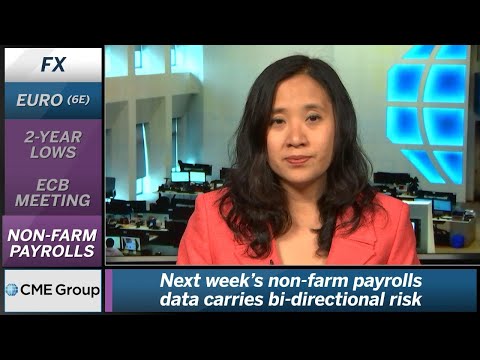 May 30 FX Commentary: Kathy Lien