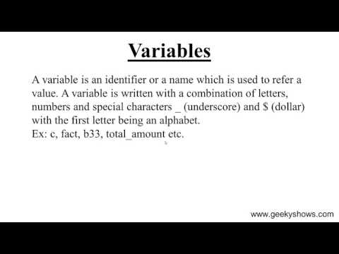 Variables in JavaScript Hindi