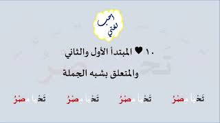 10 & صوت المبتدأ الأول والثاني والمتعلق بشبه الجملة image
