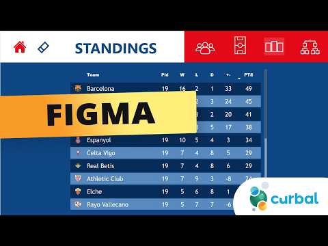 Power BI: Design Figma Backgrounds Power BI: Design Figma Backgrounds