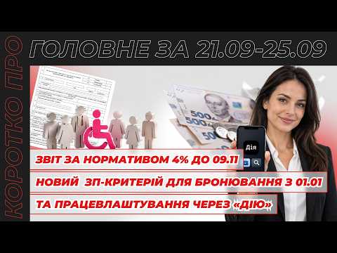 відео прев’ю для Опубліковано форму звіту про норматив 4%, новий ЗП-критерій для бронювання з 01.01, працевлаштування через «Дію» та правила сумісництва. Коротко про головне за тиждень 21.09 – 25.09.2026