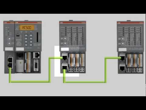 ABB PLC - Latest Price, Dealers & Retailers in India
