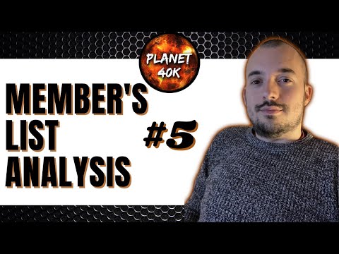 Planet 40k Analyses YOUR List Ep. 5 - Tactics - Warhammer 40k - 9th Edition - 2000 Points