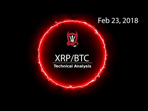 Ripple Technical Analysis (XRP/BTC) Algos Rule the Jungle [02/23/2018]