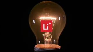 "Powering the Future: Unleash the Energy of Lithium-ion! | Stock Video