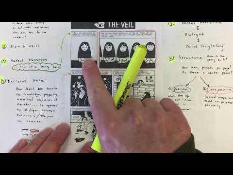 Decoding Graphic Narrative: An Analysis of Authorial Choice in Marjane Satrapi's PERSEPOLIS (Part 1)