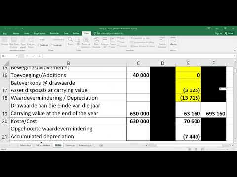 Bateverkope van Akt 7,6