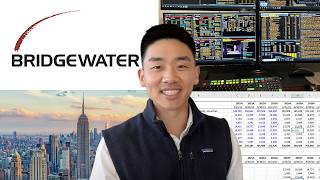 A Day In The Life Of A Hedge Fund Analyst