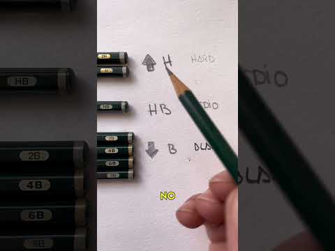 Tips y consejos sobre lápices de grafito y dibujo. #drawing #dibujo #drawingtutorial #art