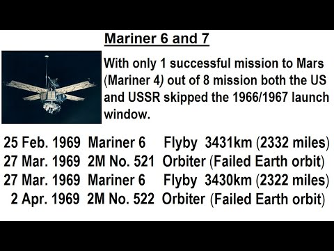 Astronomy Ch 12 Mars 1 of 62 The Mysterious Red Planet