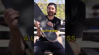 Aaron Kyro skateboard setup.  #skateboarding #skateboardvibes #kickflip