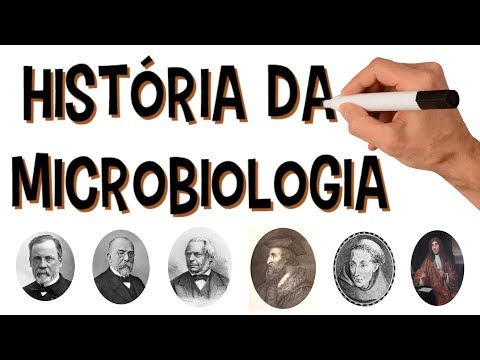 ✅ HISTORY OF MICROBIOLOGY | LOUIS PASTEUR | VAN LEEUWENHOEK