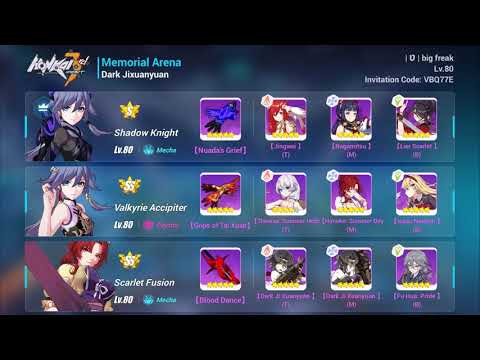 himeko (37), dxy (30.7), benares (30.6)