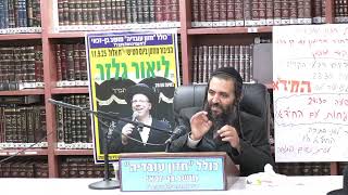 הרב נחמן ארוש : פרשת כי תבוא . (כולל חזון עובדיה) - התמונה מוצגת ישירות מתוך אתר האינטרנט יוטיוב. זכויות היוצרים בתמונה שייכות ליוצרה. קישור קרדיט למקור התוכן נמצא בתוך דף הסרטון הרב נחמן ארוש : פרשת כי תבוא . (כולל חזון עובדיה) - התמונה מוצגת ישירות מתוך אתר האינטרנט יוטיוב. זכויות היוצרים בתמונה שייכות ליוצרה. קישור קרדיט למקור התוכן נמצא בתוך דף הסרטון