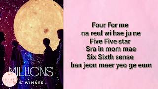 Download lagu Winner - Millions ( Karaoke/Instrumental) mp3