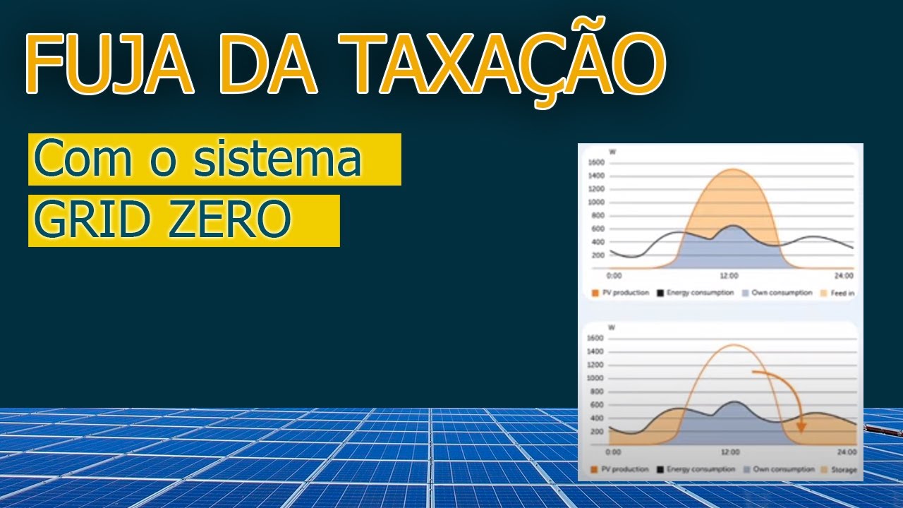 O que é o Grid ZERO, a tecnologia para fugir da TAXAÇÃO SOLAR