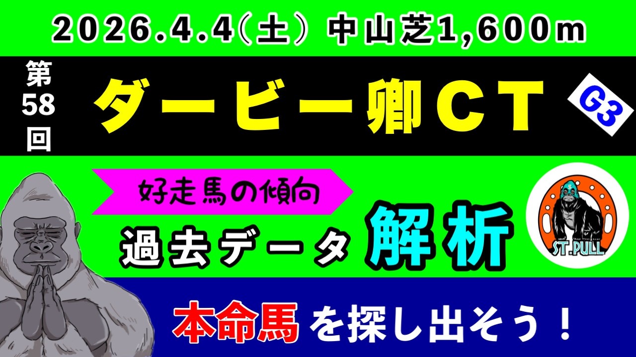 【ダービー卿チャレンジトロフィー2026】過去データ10項目解析!!(競馬予想)