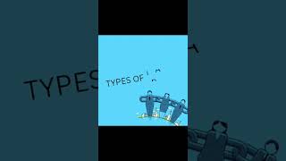 Types of trade #trade #types #learning