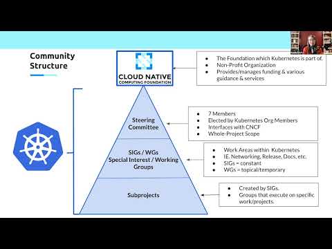 Kubernetes New Contributor Orientation