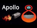 Apollo 8: Remastered [4K] DEFAULT Thumbnail