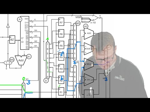 2022 12 13 Computertechnik - Skript S. 112 - 121 Universalrechner programmieren