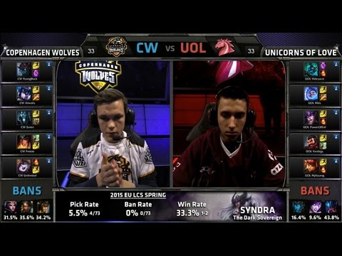 EU LCS CW vs UOL Game 2 Highlights (EU LCS Spring 2015)