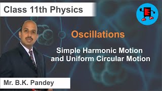 CBSE Class 11 Physics Oscillations Simple Harmonic Motion and Uniform Circular Motion |Extraminds