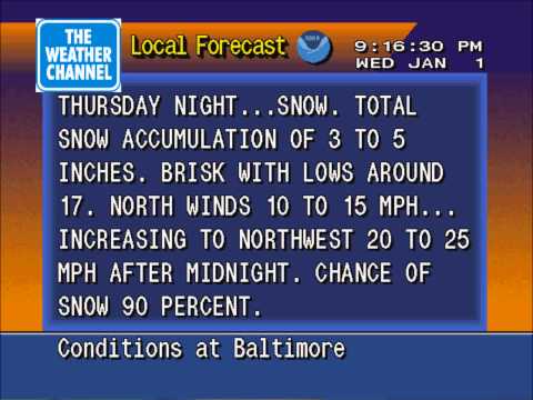 WS4000 emulator January 1, 2014