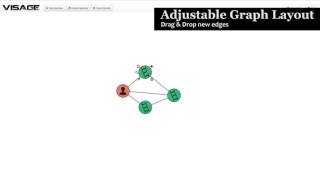 VISAGE:  Interactive Visual Graph Querying