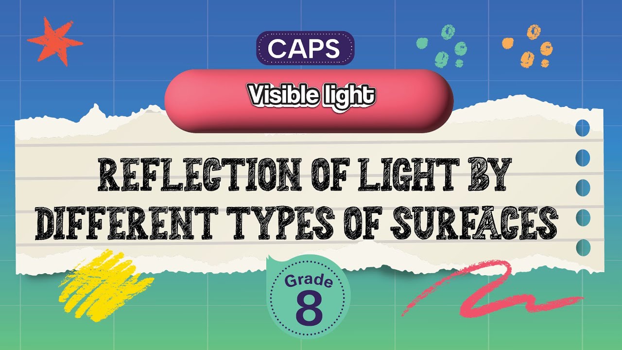 [GRADE 8] Reflection of light by different types of surfaces