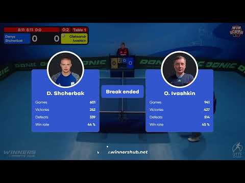 03:30 Denys Shcherbak 0-3 Oleksandr Ivashkin West 7 WIN CUP 02.12.2022 | TABLE TENNIS WINCUP
