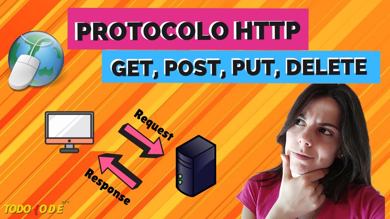 ⭐PROTOCOLO HTTP 🖥️ Requests y Responses con: GET, POST, PUT, PATCH y DELETE | DESARROLLO WEB 🌎