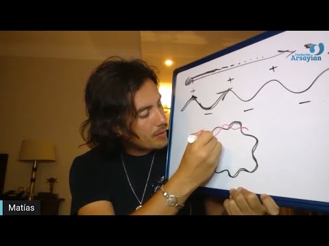 Day 240 DREAMS Part 1- Talk - Matias De Stefano - English Edit