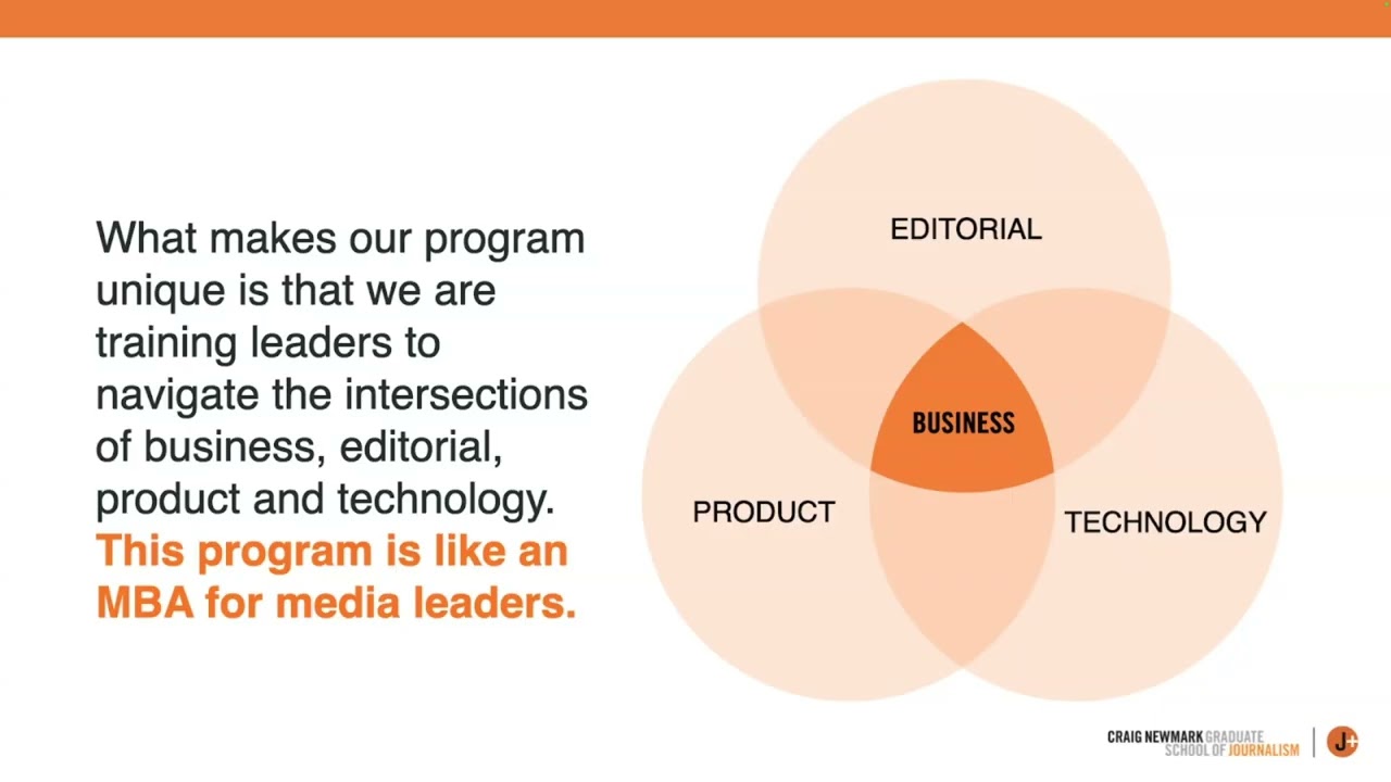 Executive Program in News Innovation and Leadership Info Session, March 18