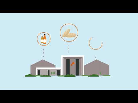 Broadland Food Innovation Explainer