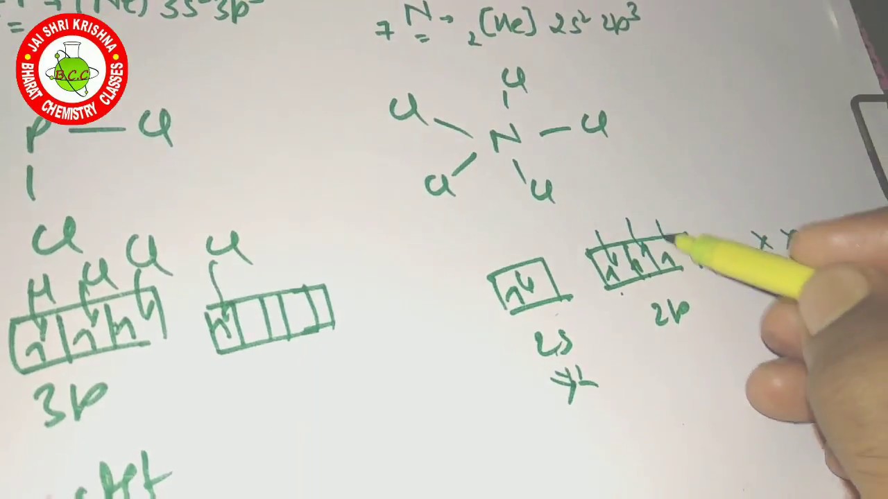 why PCl5 is possible but NCl5 not | p-block elements