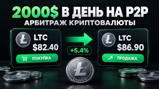 Crypto Arbitrage Walkthrough — Step-by-Step Guide & Transcript