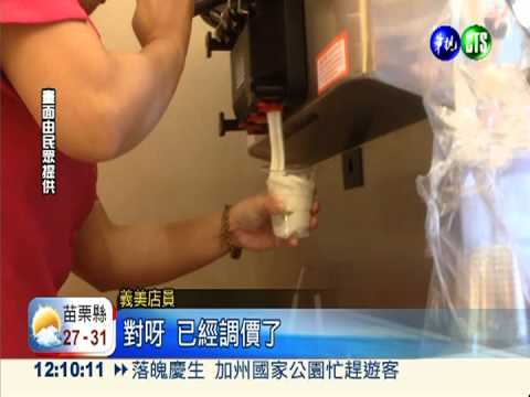 電價再漲hold不住!義美光泉齊漲