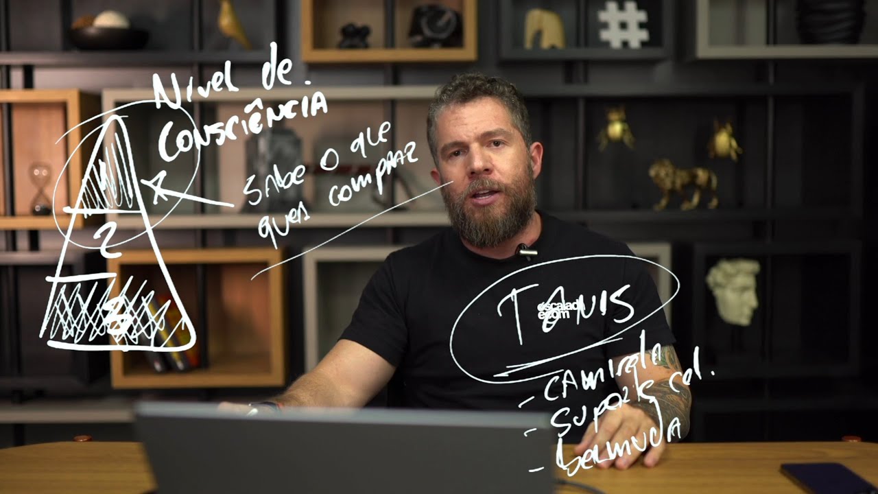 Por que criar muitos anúncios no Mercado Livre não faz sentido? Entenda