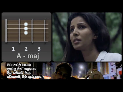 How to Playing - Miriguwa Parada - Guitar SOLO