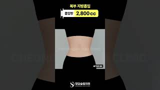 ) . (잘록한 허리라인 어때요?