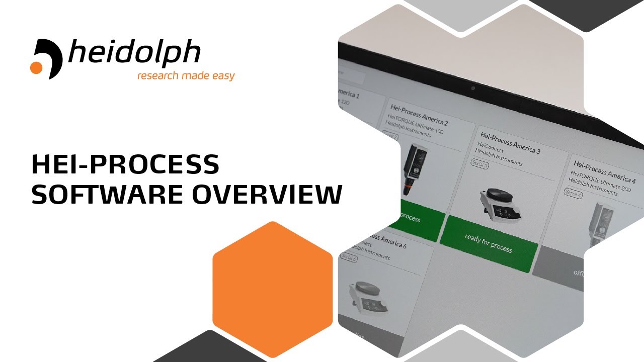 Hei-PROCESS Software Overview